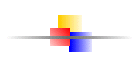 Time & Billing FAQ's